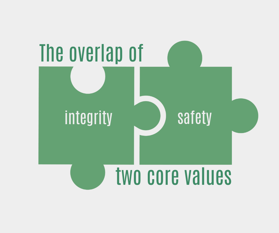 The overlap of two core values